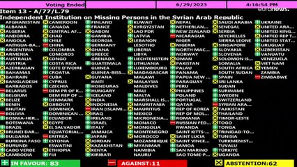 الأمم المتحدة تنشئ مؤسسة مستقلة للتحقيق في مصير المفقودين في سوريا