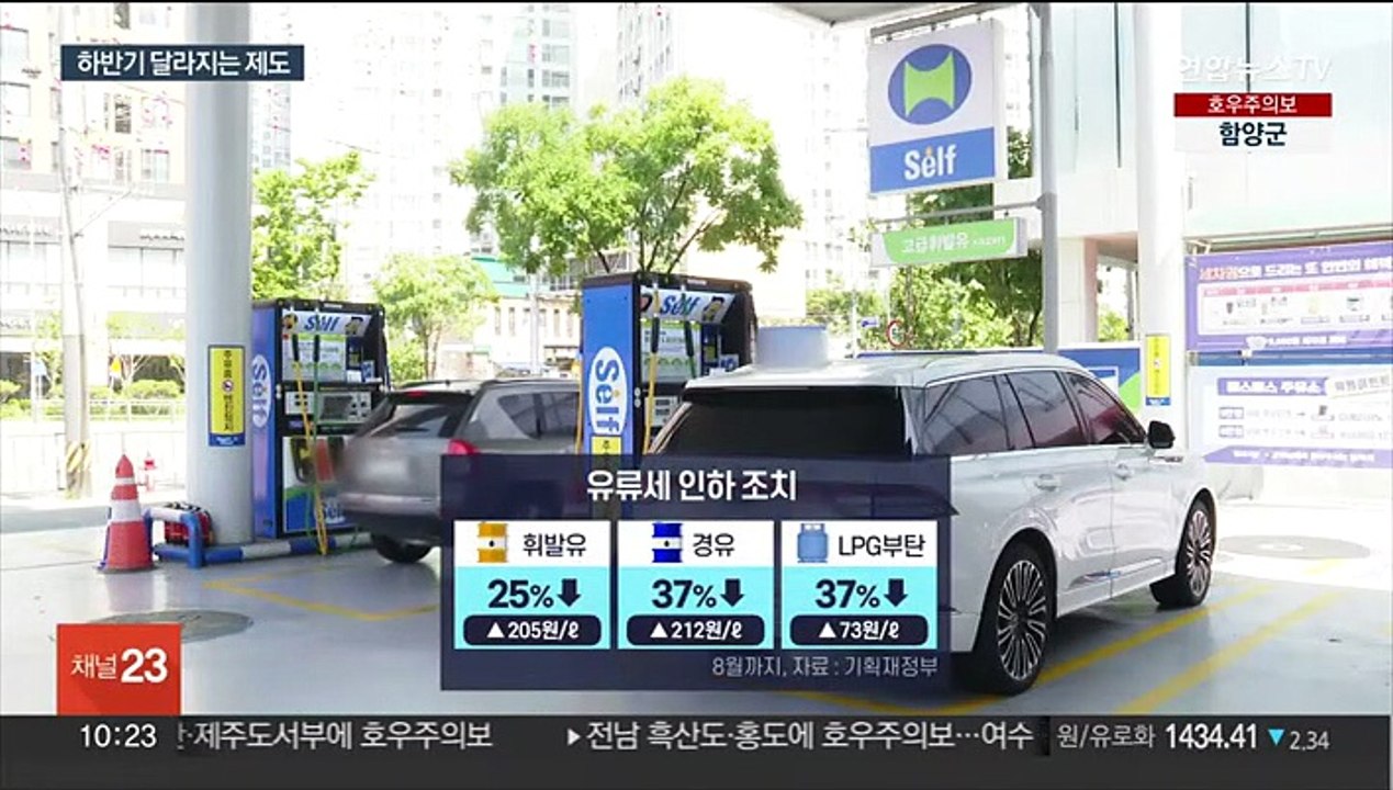 차 개소세 인하 끝…9월 수술실 CCTV 설치 의무화