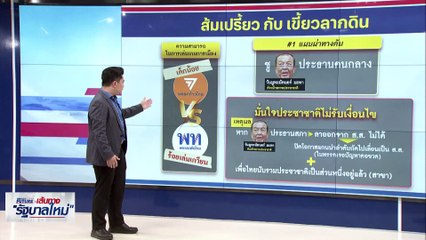 "วันนี้" ฟางเส้นสุดท้าย "ก้าวไกล-เพื่อไทย" ? | เนชั่นทันข่าวเช้า | 30 มิ.ย. 66 | PART 4