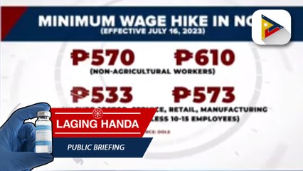 Download Video: Umento sa sahod ng minimum wage earners sa Metro Manila, aprubado