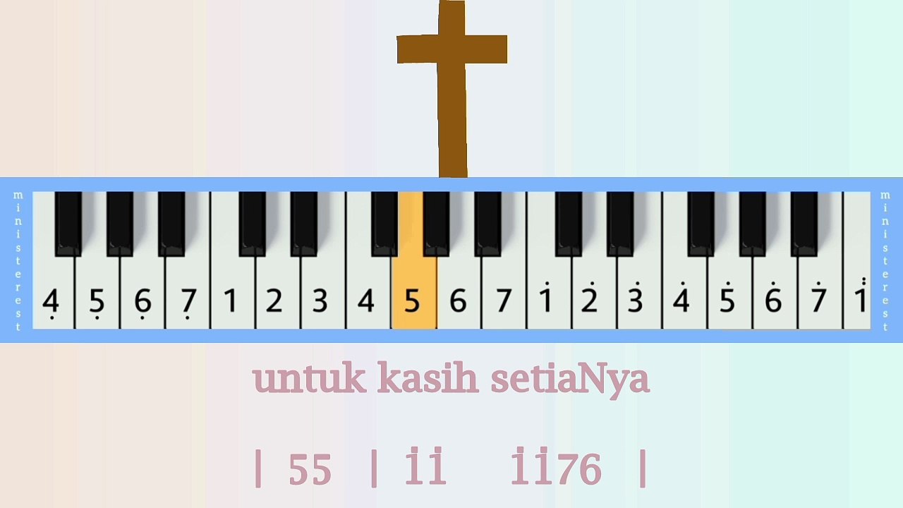 SETIA-SETIALAH: PIANIKA ❲MELODICA❳ TUTORIAL | LAGU ROHANI