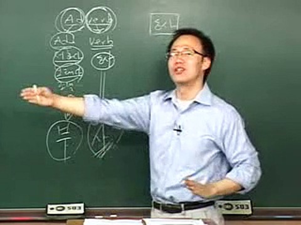 18 - 영어하는 사람은 다 아는 부사 자리