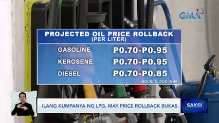 Ilang kumpanya ng LPG, may price rollback bukas | Saksi
