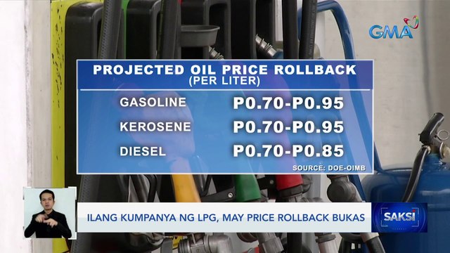 Ilang kumpanya ng LPG, may price rollback bukas | Saksi