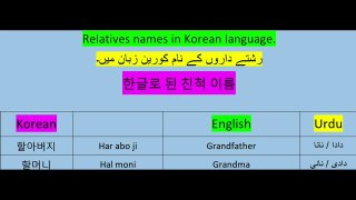 Korean language class-16 | Relative names in Korean | 친척 이름