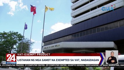 Listahan ng mga gamot na exempted sa VAT, nadagdagan | 24 Oras Weekend