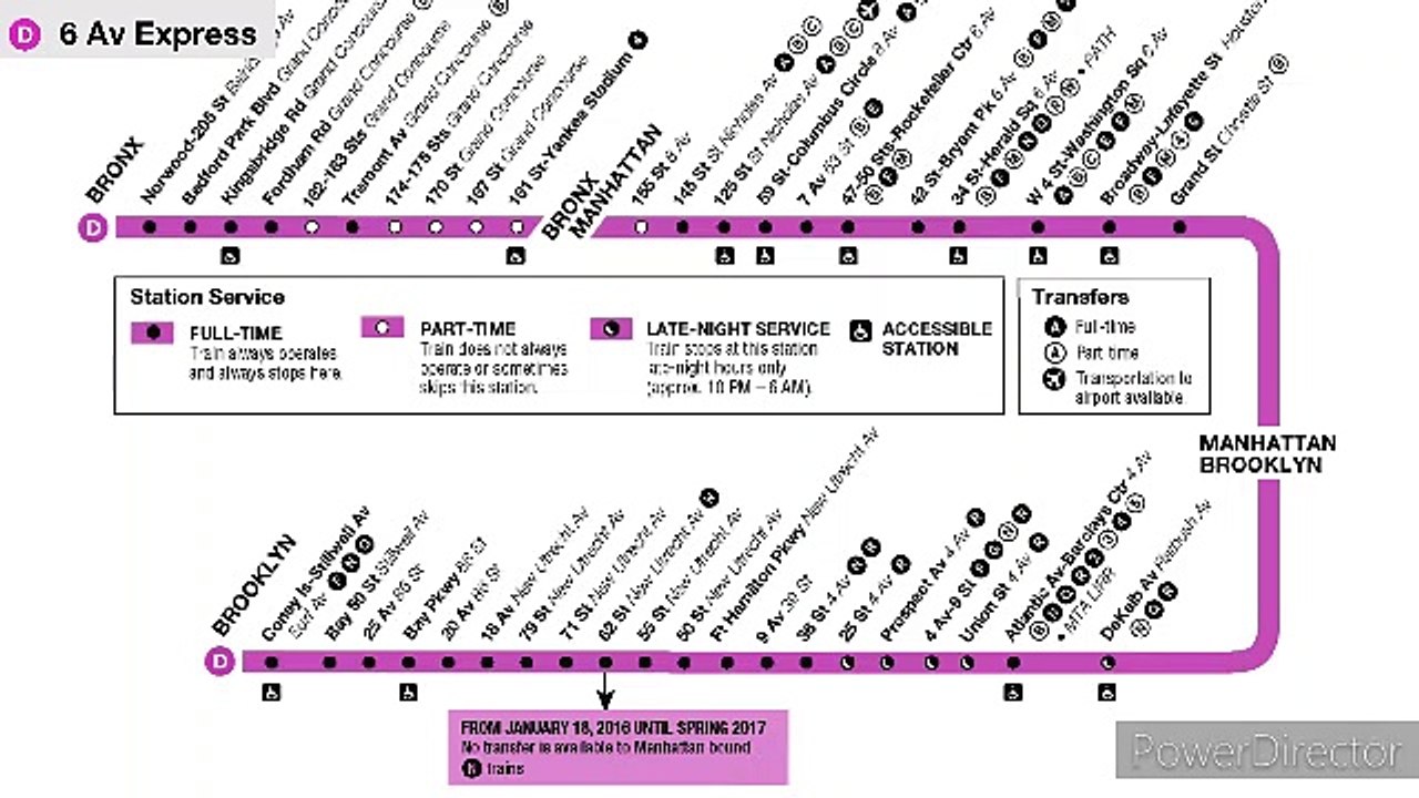 D train announcements