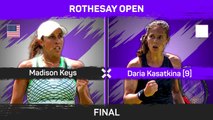 Keys beats Kasatkina to win Eastbourne International