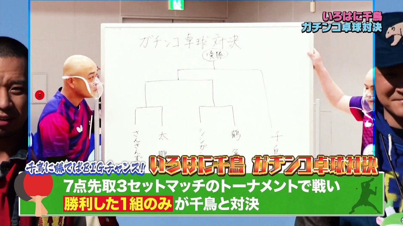 いろはに千鳥 若手芸人ガチンコ卓球トーナメント