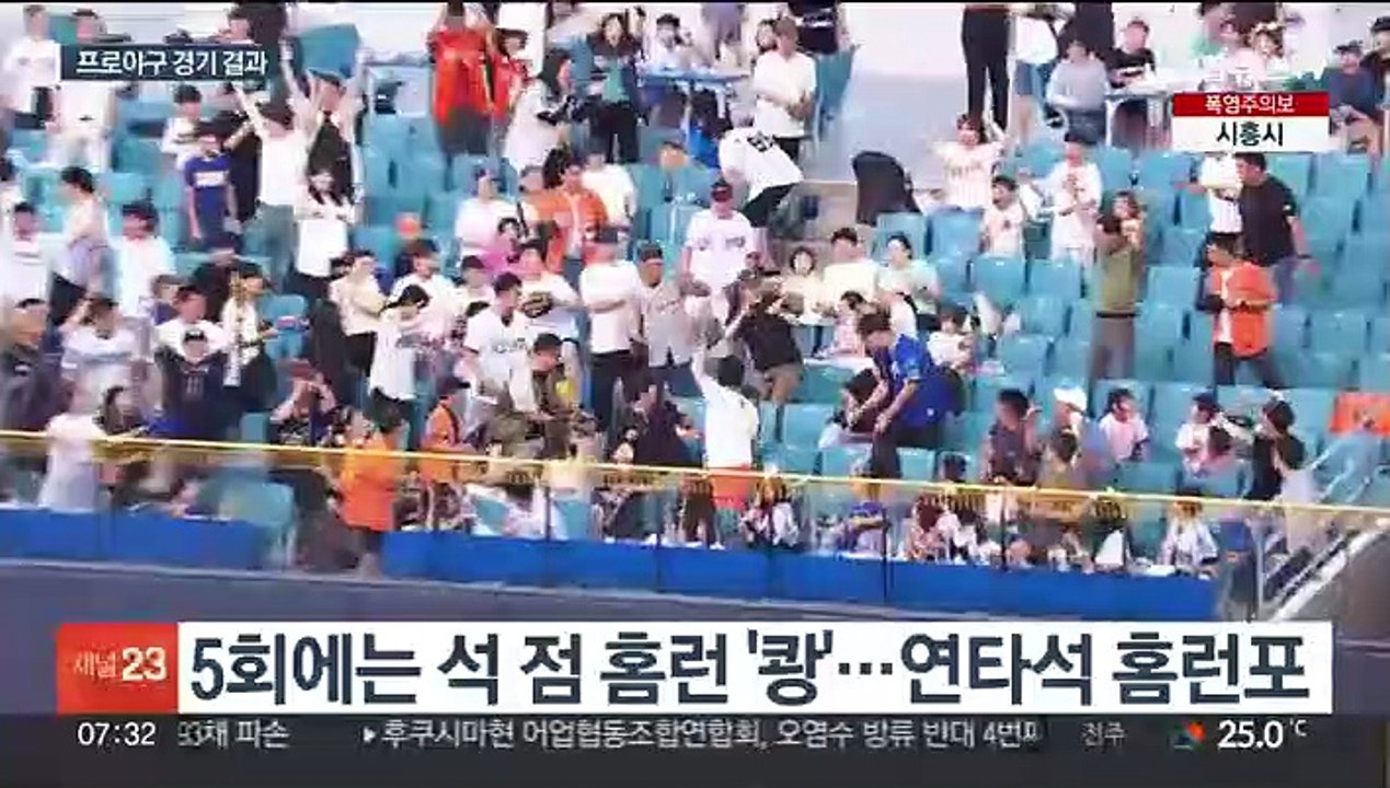 노시환 연타석 홈런…한화, 파죽의 8연승