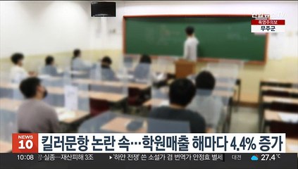 킬러문항 논란 속…학원매출 해마다 4.4% 증가