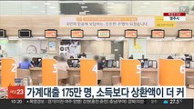 가계대출 175만 명, 소득보다 상환액이 더 커