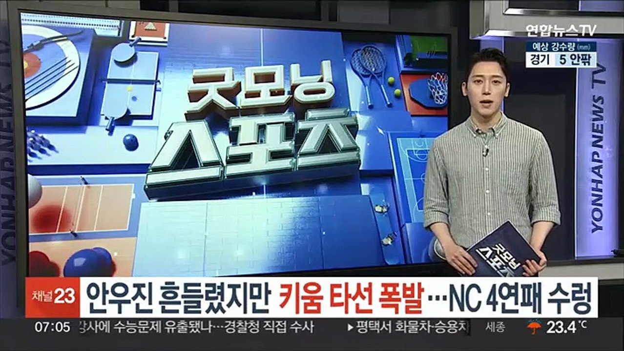 흔들린 안우진, 키움 타선은 폭발…NC 4연패 수렁