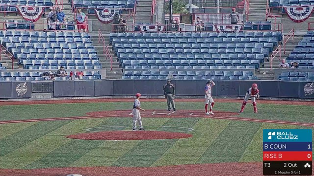 Space Coast Stadium - Firecracker Classic World Series (2023) Tue, Jul 04, 2023 7:45 AM to 9:51 AM