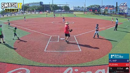 Blue Rawlings - Firecracker Classic World Series (2023) Mon, Jul 03, 2023 7:52 AM to 6:35 PM