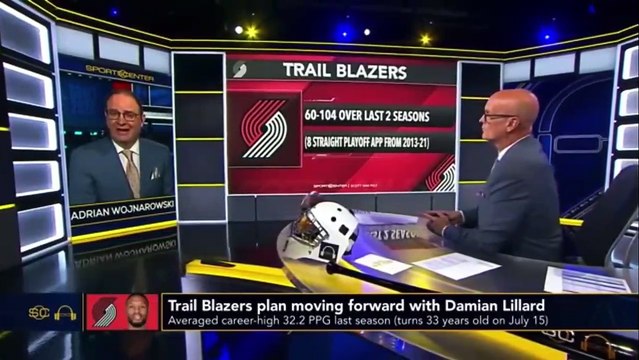 Damian Lillard has a decision to make... if he decides he wants a trade, that he wants out of Portland, well then I think that [Portland] will accommodate him... but, [Portland doesn't] want to trade him, [teams] were i