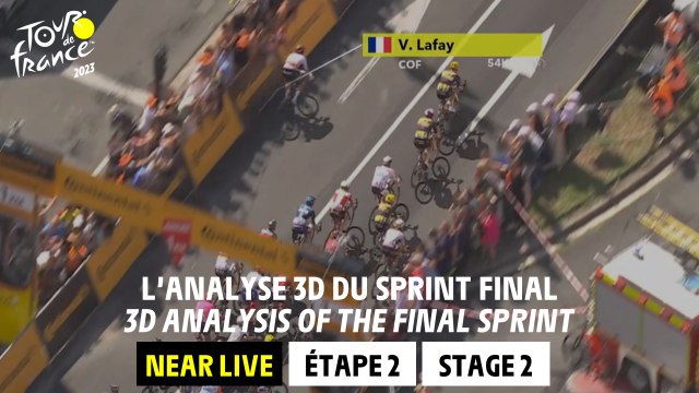 Palette Graphique / 3D Analysis - Stage 2 - Tour de France 2023