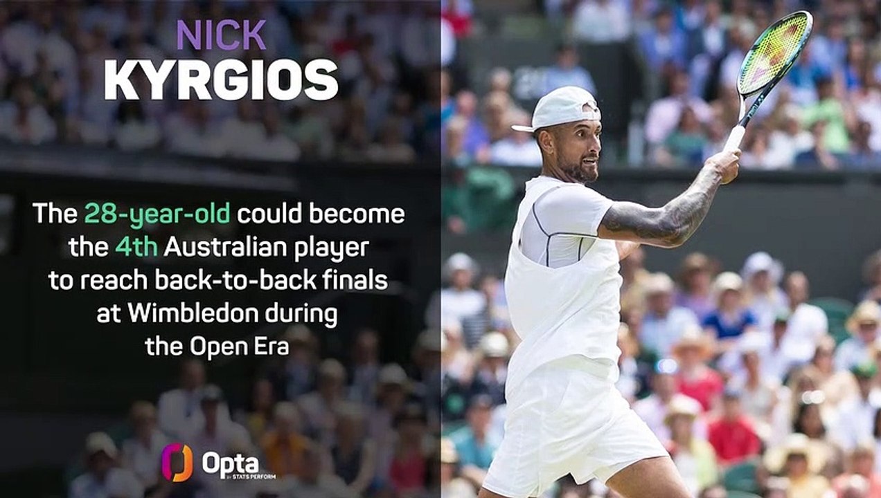 Wimbledon 2023 Preview - Men's Singles