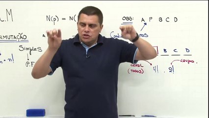 Aula 3.1 Princípios da contagem - Permutação - Parte I