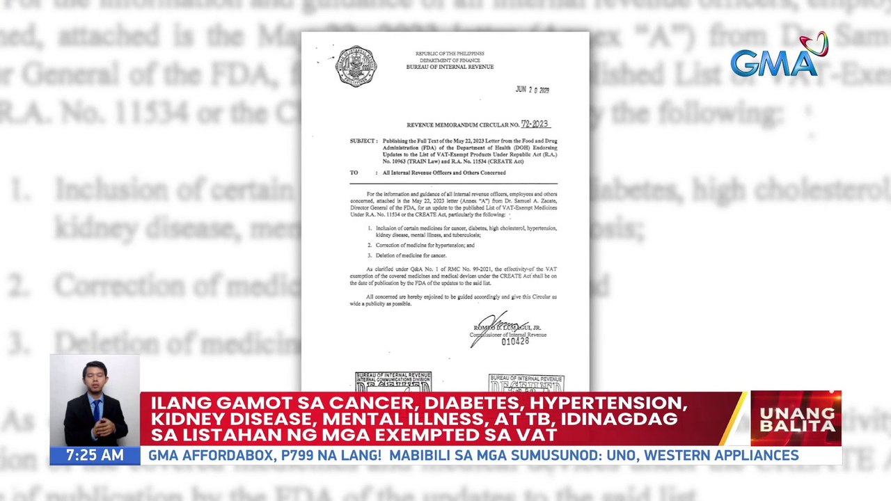Ilang gamot sa cancer, diabetes, hypertension, kidney disease, mental illness, at tb, idinagdag sa listahan ng mga exempted sa VAT | UB