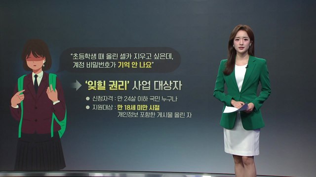 '흑역사' 지워주세요...15살이 가장 많이 찾은 '잊힐 권리' [앵커리포트] / YTN