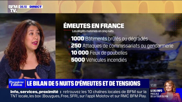 5000 véhicules incendiés, 1000 bâtiments brulés ou dégradés, 3164 interpellations, le bilan de six nuits d'émeutes