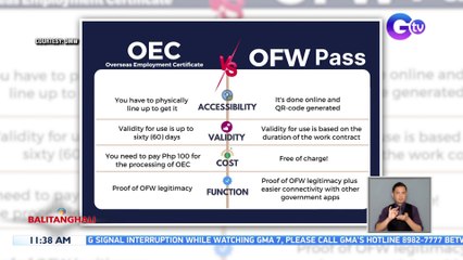 OFW pass, umani ng iba't ibang reaksyon sa ilang OFW sa Hong Kong | BT