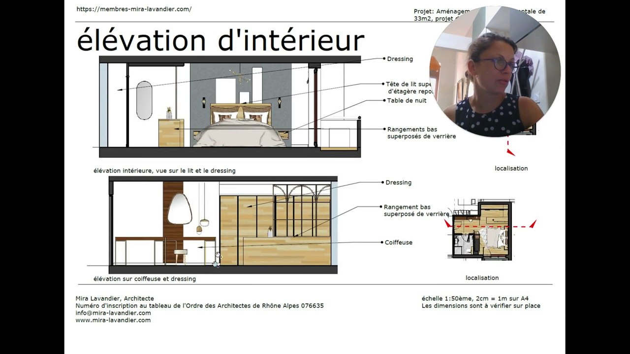 3 exemples pour un agencement de suite parentale top