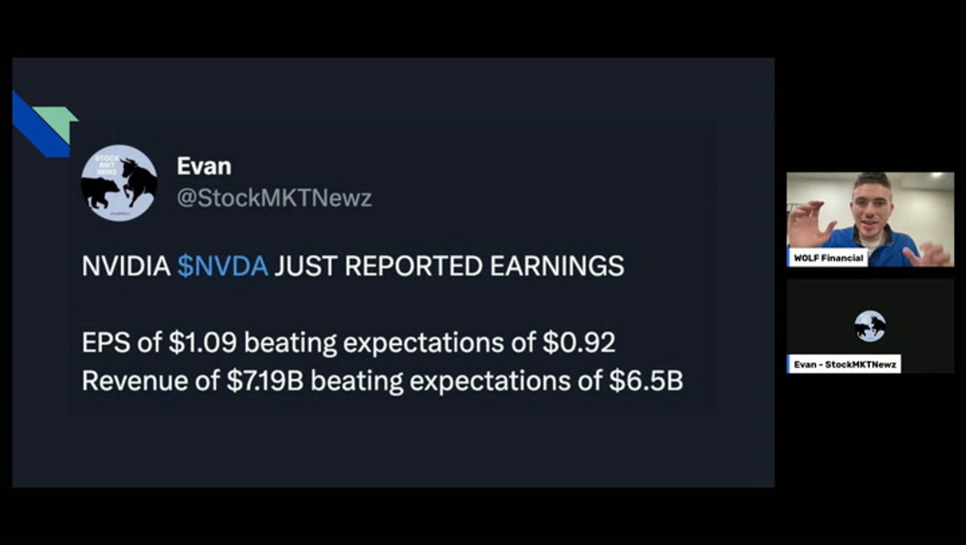 Artificial Intelligence is PUMPING the Market