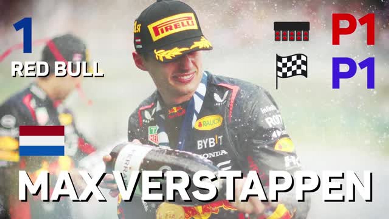 Austrian GP F1 Star Driver - Max Verstappen