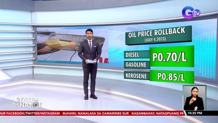 Bawas-presyo sa mga produktong petrolyo, ipatutupad bukas | SONA