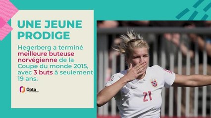 Mondial 2023 - Hegerberg, une joueuse à suivre