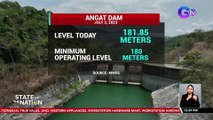 Tubig sa Angat Dam, malapit na sa minimum operating level | SONA