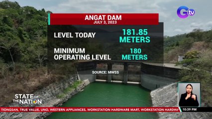 Angat Dam Water Levels Near Critical Low | SONA Update 💧
