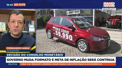 Governo muda formato e meta de inflação será contínua | BandNews TV