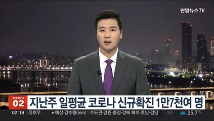 지난주 일평균 코로나 신규확진 1만7천여 명