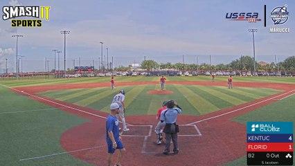 White Marucci - Firecracker Classic World Series (2023) Sun, Jul 02, 2023 7:53 AM to 7:53 PM