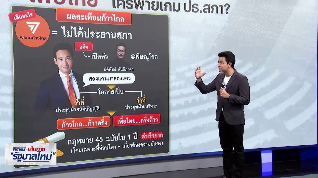 "ก้าวไกล-เพื่อไทย" ใครพ่ายเกม ปธ.สภาฯ ? | เนชั่นทันข่าวเช้า | 4 ก.ค. 66 | PART 4