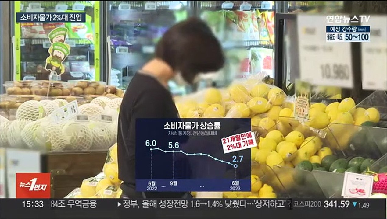 소비자 물가 21개월 만에 2%대…금리 인하는 아직