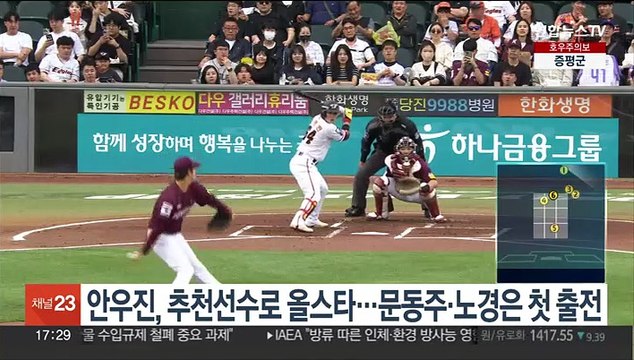 안우진, 추천선수로 올스타…문동주·노경은 첫 출전