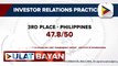 Pilipinas, pangatlo sa ranking ng Investor Relations Practices report