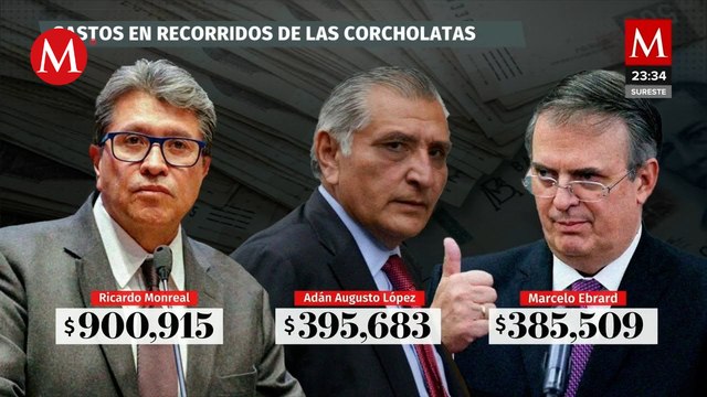 Informe de Gastos de Marcelo Ebrard y Ricardo Monreal: Análisis y Revelaciones