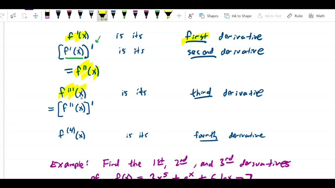 Derivative rules - second and higher derivatives