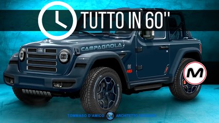 FIAT CAMPAGNOLA ARES (RENDER) | Tutto in 60 secondi