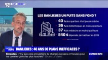 Retour sur 40 ans de plans banlieues