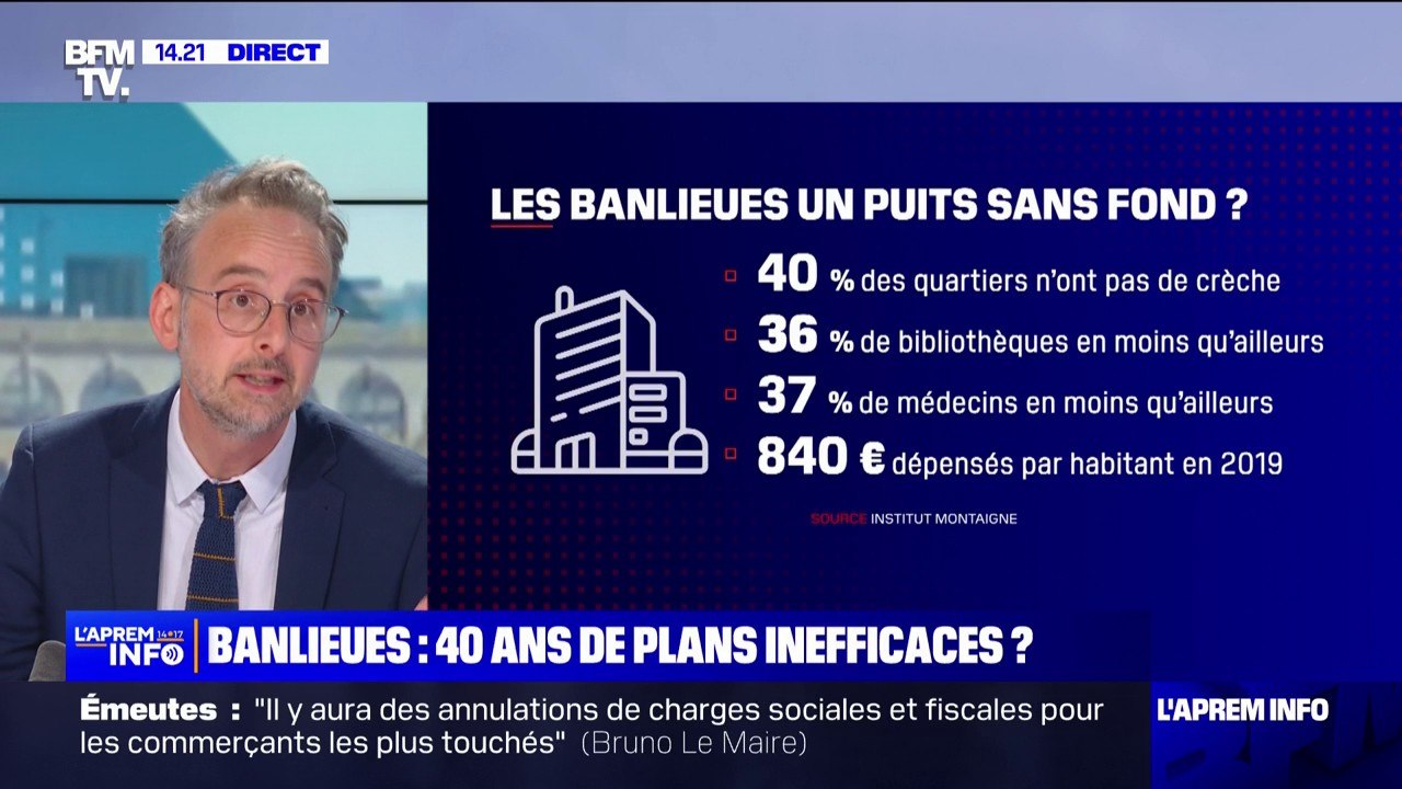 Retour sur 40 ans de plans banlieues