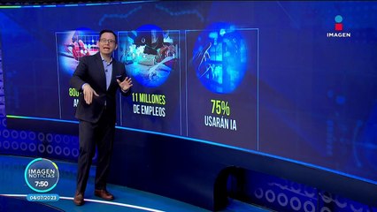 Las 10 profesiones del futuro