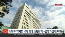 작년 마약사범 역대최다 1만8천명…60%가 30대 이하