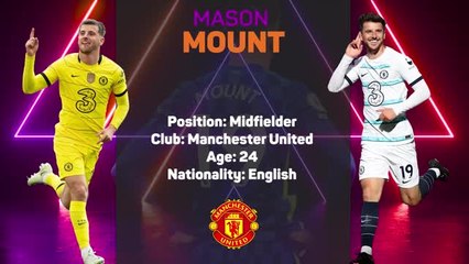 Opta Profile - Mason Mount