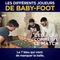 Les différents joueurs de babyfoot